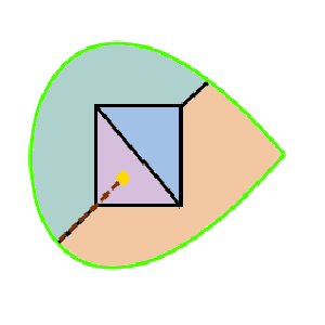 p4g orbifold